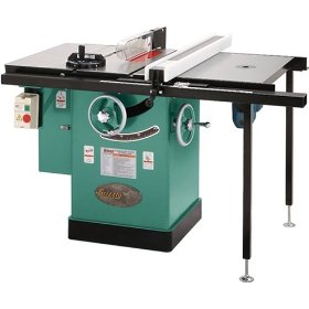 table saws saw grizzly power stationary tools comprehensive