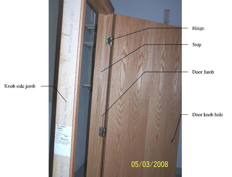 Parts Of A Door Interior Doors